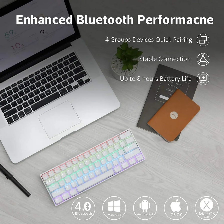 Anne Pro 2