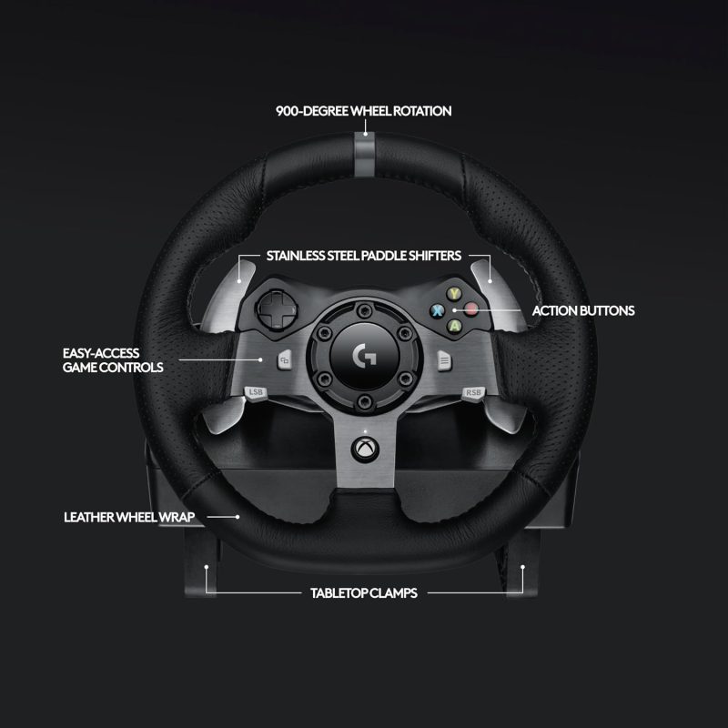Logitech