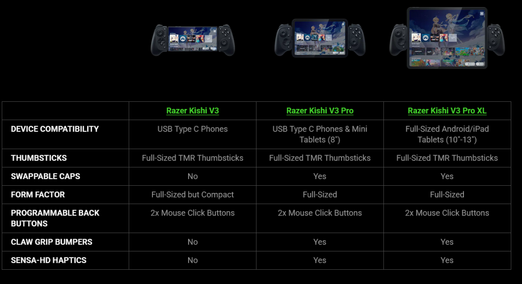razer kishi v3-compatible