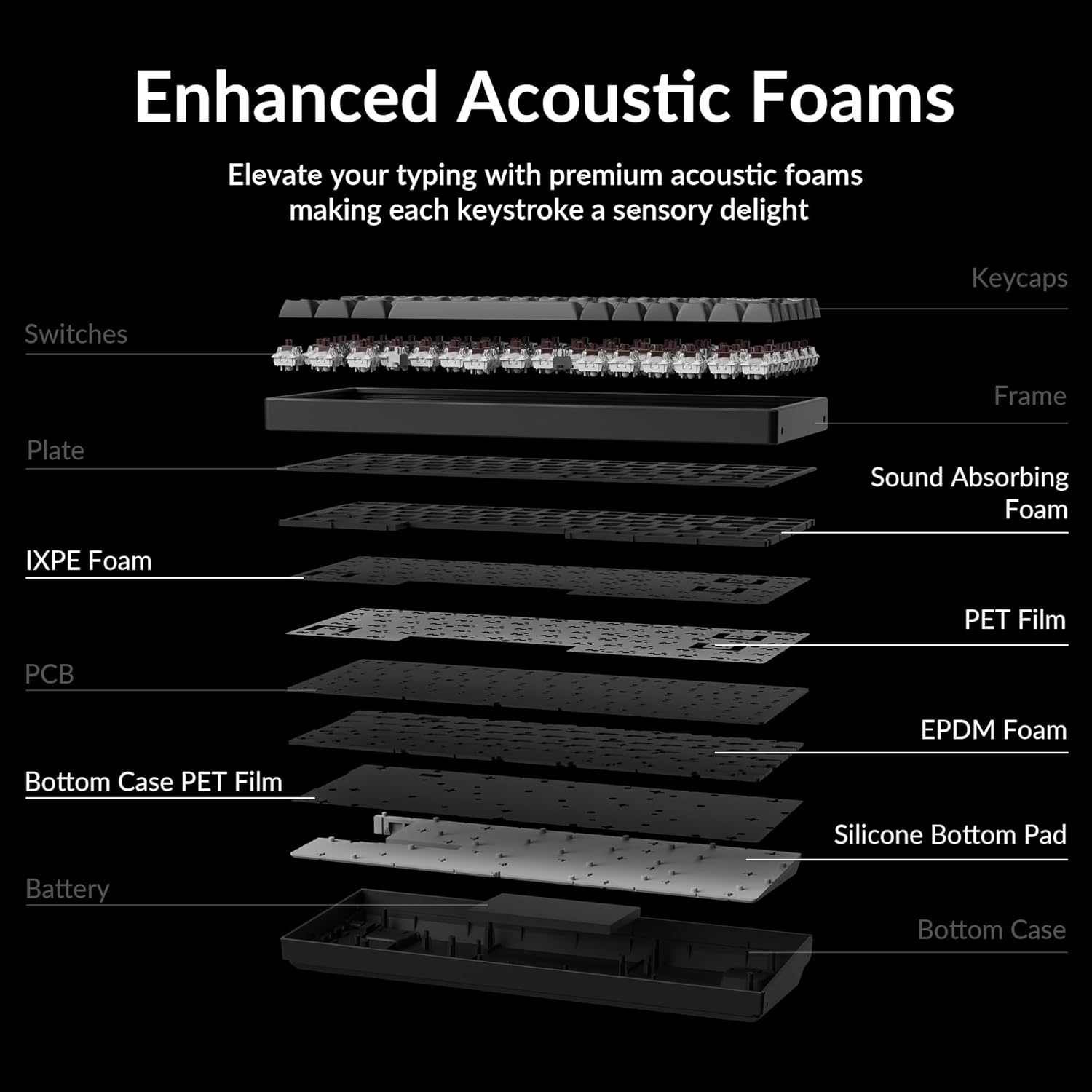 کیبورد مکانیکی بی سیم Keychron K2 Max Brown Switch Aluminum Frame Hot-Swappable- K2M-J3 - Image 4