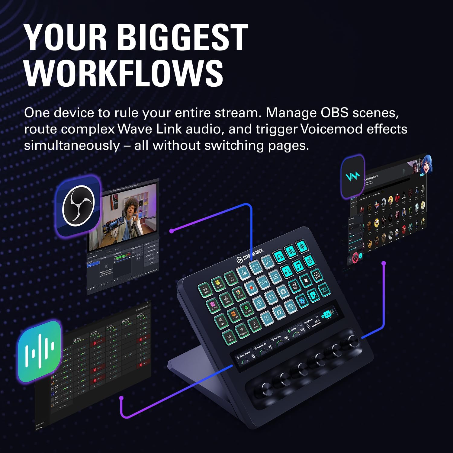 استریم دک الگاتو Elgato Stream Deck + XL