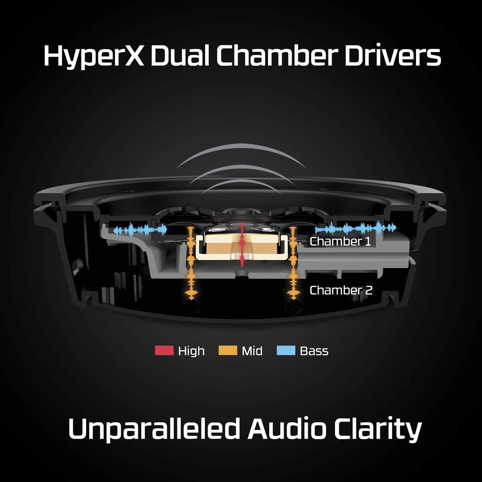 HyperX Cloud Alpha Wireless Black-Red