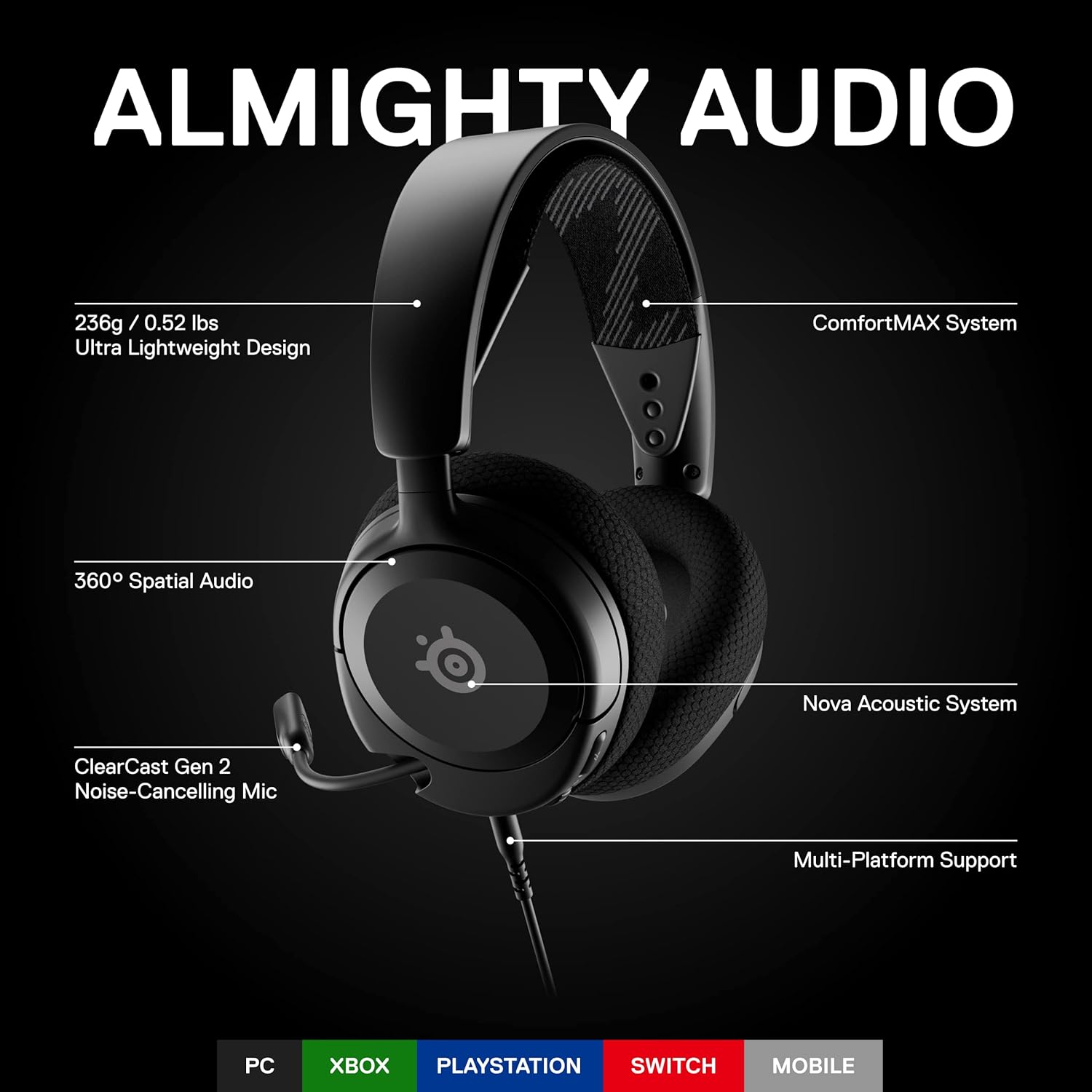 SteelSeries Arctis Nova 1 Black